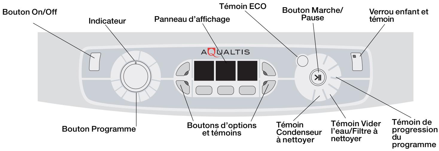 HOTPOINT AQCF 951 B U - Avant d'utiliser votre sèche-linge - 2