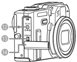 CASIO EX-P600 - Front - 2