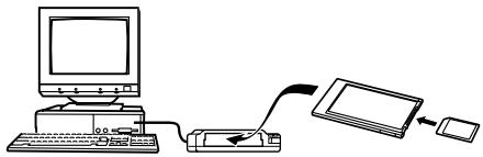 CASIO EX-P600 - Using a Commercially Available PC Card Reader/Writer and PC Card Adapter (for SD Memory Cards and MMCs) - 1