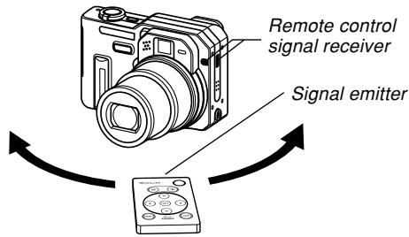 CASIO EX-P600 - Using the Card Remote Controller - 1