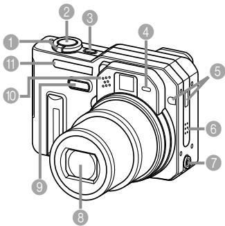 CASIO EX-P600 - Front - 1