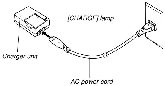 CASIO EX-P600 - Plug the charger unit into a household power outlet. - 1