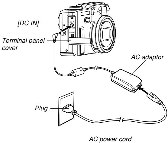 CASIO EX-P600 - Plug the AC power cord into an electrical outlet. - 1