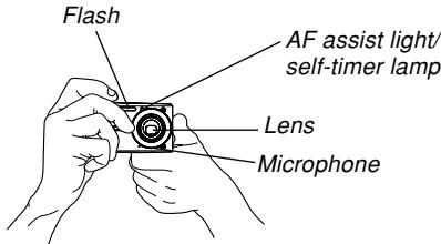 Flash AF assist light/ self-timer lamp Lens Microphone