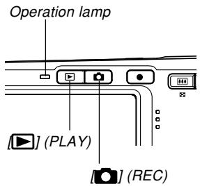 Operation lamp [PLAY] [REC]