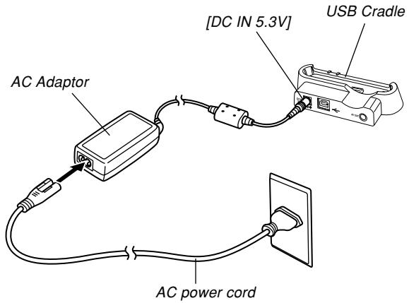 [DC IN 5.3V] USB Cradle AC Adaptor AC power cord