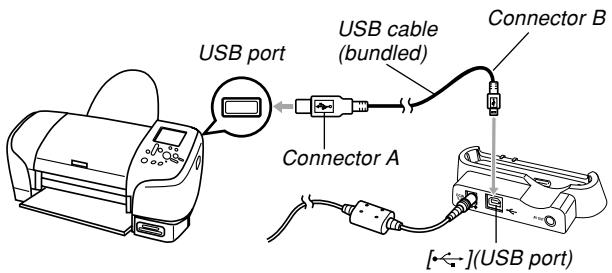 USB port USB cable (bundled) Connector A Connector B [(USB port)