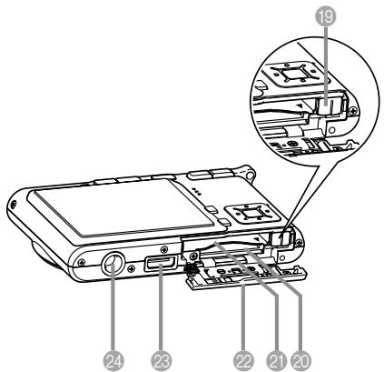 Diagram of a device with numbered parts and an inset close-up showing internal components