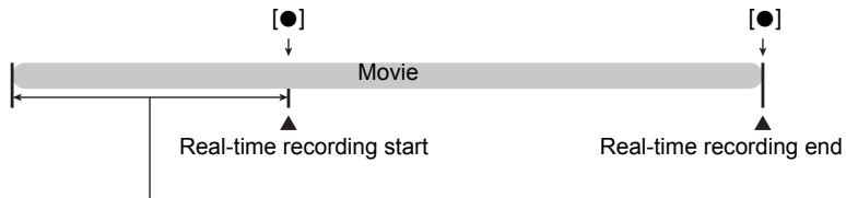 CASIO EXILIM EX-FC100 - Using Prerecord Movie (Prerecord (Movie)) - 1
