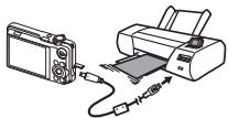 CASIO EXILIM EX-FC100 - Connecting Directly to a PictBridge Compatible Printer - 1