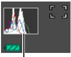 CASIO EXILIM EX-Z2 - Using the On-screen Histogram to Check Exposure (+Histogram) - 1