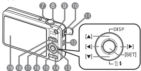 CASIO EXILIM EX-Z20 - Camera - 2