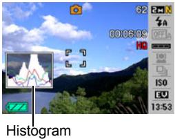 CASIO EXILIM EX-Z200 - Using the On-screen Histogram to Check Exposure (+Histogram) - 1