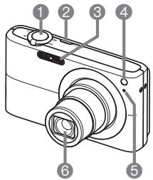 CASIO EXILIM EX-Z200 - Camera - 1