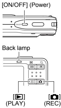 CASIO EXILIM EX-Z22 - To turn power on - 1
