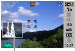 CASIO EXILIM EX-Z22 - Using the On-screen Histogram to Check Exposure (+Histogram) - 1