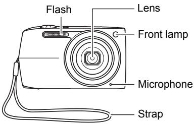 CASIO EXILIM EX-Z2200 - NOTE - 1
