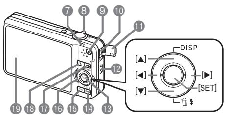 CASIO EXILIM EX-Z25 - Camera - 2
