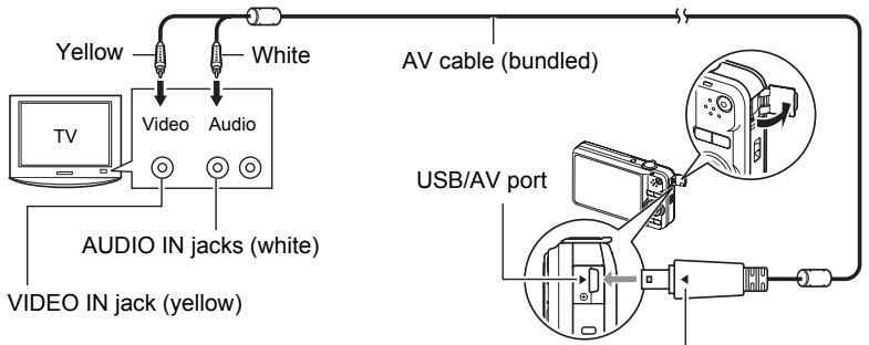 CASIO EXILIM EX-Z25 - Use the AV cable that comes with the camera to connect it to the TV. - 1