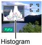 CASIO EXILIM EX-Z25 - Using the On-screen Histogram to Check Exposure - 1