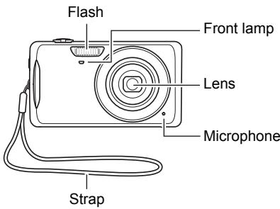 CASIO EXILIM EX-Z280 - NOTE - 1