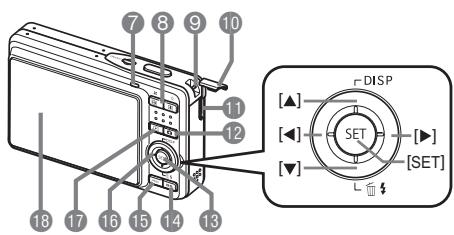 CASIO EXILIM EX-Z29 - Camera - 2