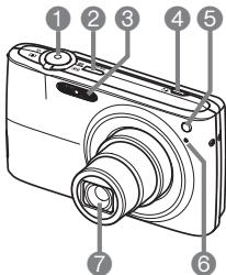 CASIO EXILIM EX-Z300 - Camera - 1