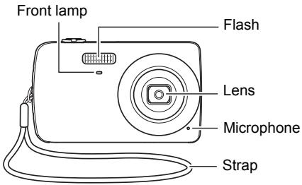 CASIO EXILIM EX-Z33 - NOTE - 1