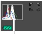 CASIO EXILIM EX-Z33 - Using the On-screen Histogram to Check Exposure (+Histogram) - 1
