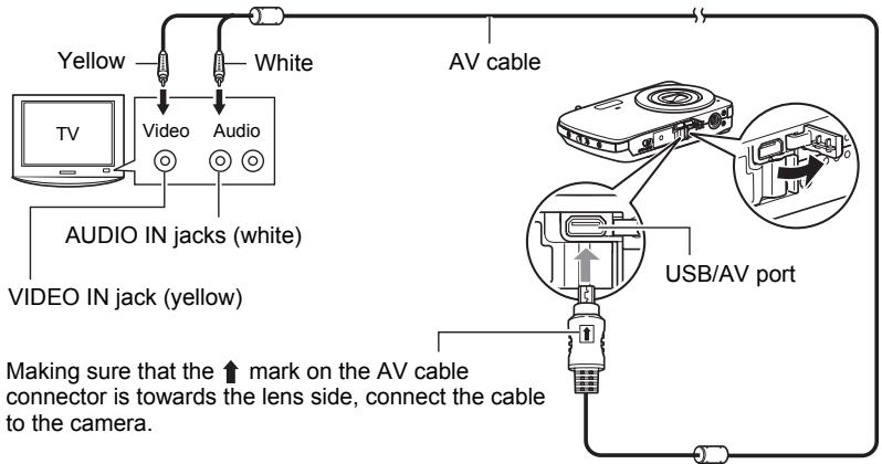 CASIO EXILIM EX-Z33 - Use an optionally available AV cable (EMC-4A) to connect it to the TV. - 1