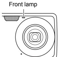 CASIO EXILIM EX-Z330 - Using the Self-timer (Self-timer) - 2