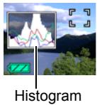 CASIO EXILIM EX-Z400 - Using the On-screen Histogram to Check Exposure - 1