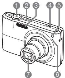 CASIO EXILIM EX-Z400 - Camera - 1