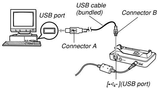 CASIO EXILIM EX-Z600 - Connect the bundled AC adaptor to the [DC IN 5.3V] connector of the USB cradle, and then plug it in to a household power outlet. - 3