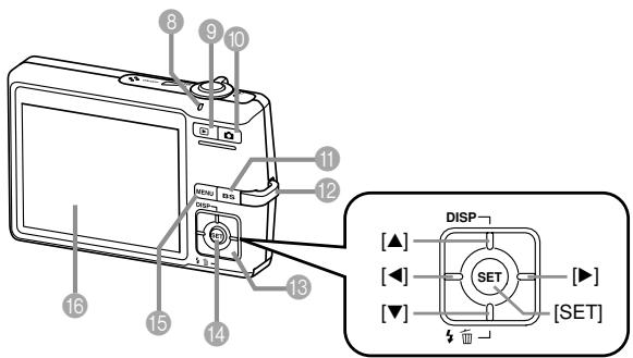 CASIO EXILIM EX-Z600 - Back - 1