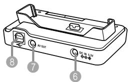 CASIO EXILIM EX-Z600 - Back - 1