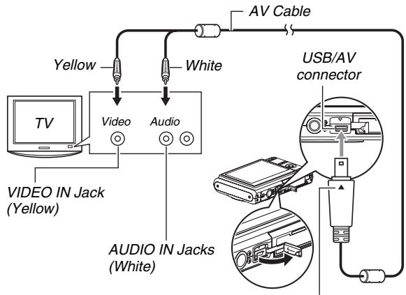 CASIO EXILIM EX-Z65 - Use the AV cable that comes with the camera to connect the camera to a TV. - 1