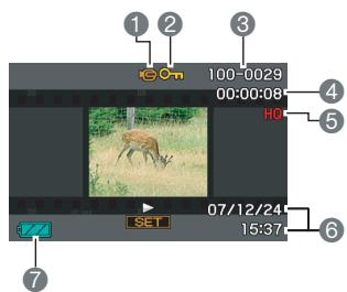 CASIO EXILIM EX-Z65 - MoviePlaybackMode - 1