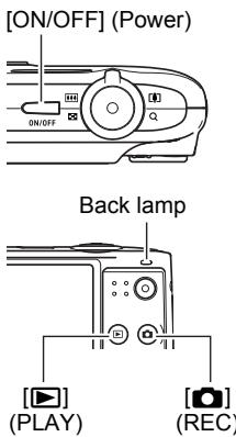 CASIO EXILIM EX-Z650 - To turn power on - 1