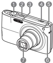 CASIO EXILIM EX-Z650 - Camera - 1
