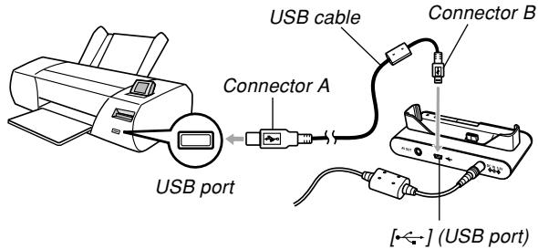 CASIO EXZ6-EX-Z7 - Using the USB Cradle to Print Images - 1