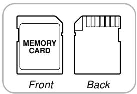 CASIO EXZ6-EX-Z7 - To insert a memory card into the camera - 3