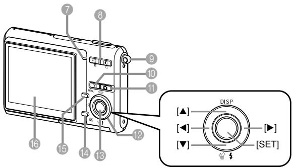 CASIO EXZ6-EX-Z7 - ■ Back - 1