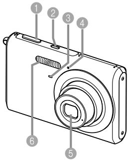 CASIO EXZ6-EX-Z7 - Front - 1