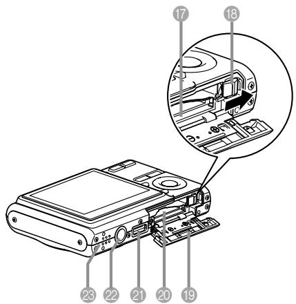 CASIO EXZ6-EX-Z7 - Bottom - 1