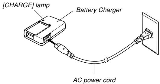 CASIO EXZ6-EX-Z7 - Plug the battery charger into a household power outlet. - 1