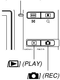 CASIO EXZ6-EX-Z7 - ■ To turn on the camera - 2