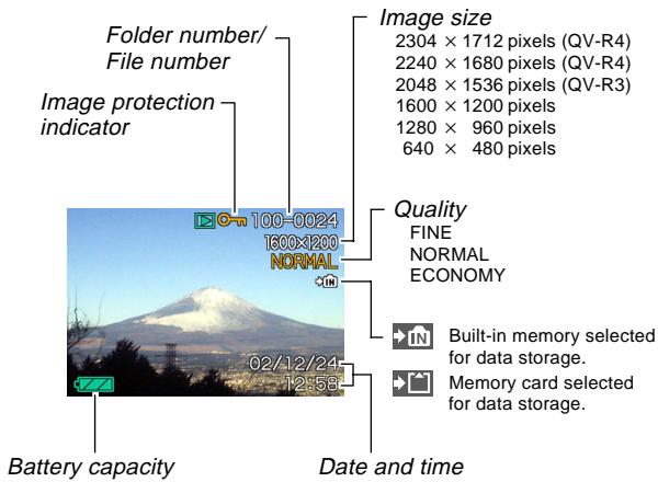 Folder number/ File number Image protection indicator 100-0024 1600-1200 NORMAL Quality FINE NORMAL ECONOMY Built-in memory selected for data storage. Memory card selected for data storage. Battery capacity Date and time