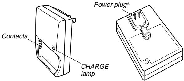 Contacts CHARGE lamp Power plug*
