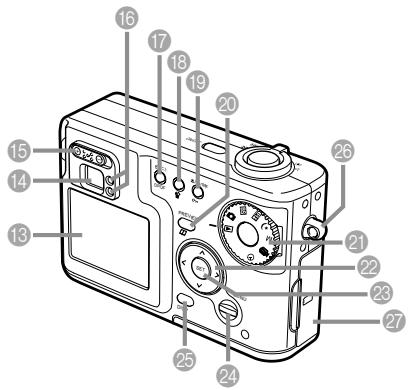Labeled diagram of a digital camera with numbered parts for identification